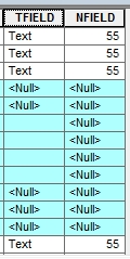 nulls14