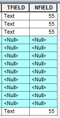 nulls4