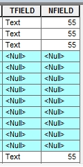 nulls8