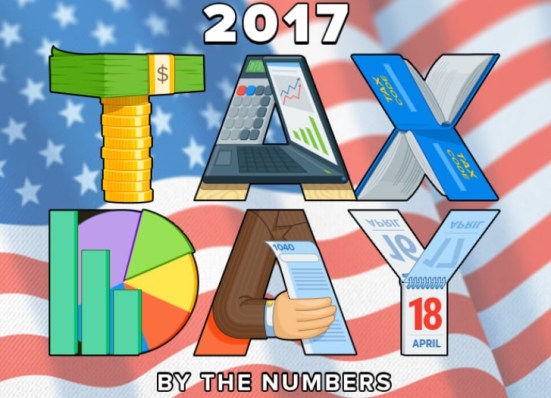 taxday2017
