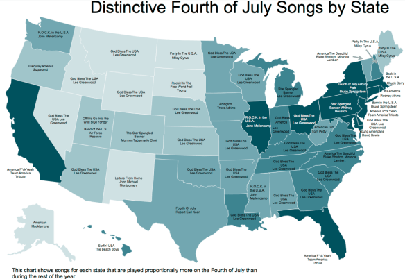 screen-shot-2014-07-01-at-11-47-33-am