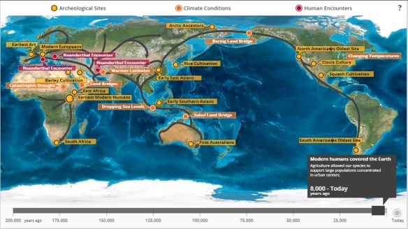 Human Movement Mapping The Geography of Movement | SoCalGIS.org